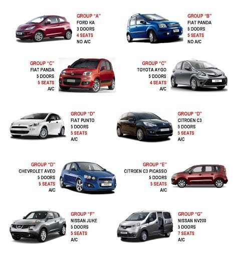 Rent A Car S'algar